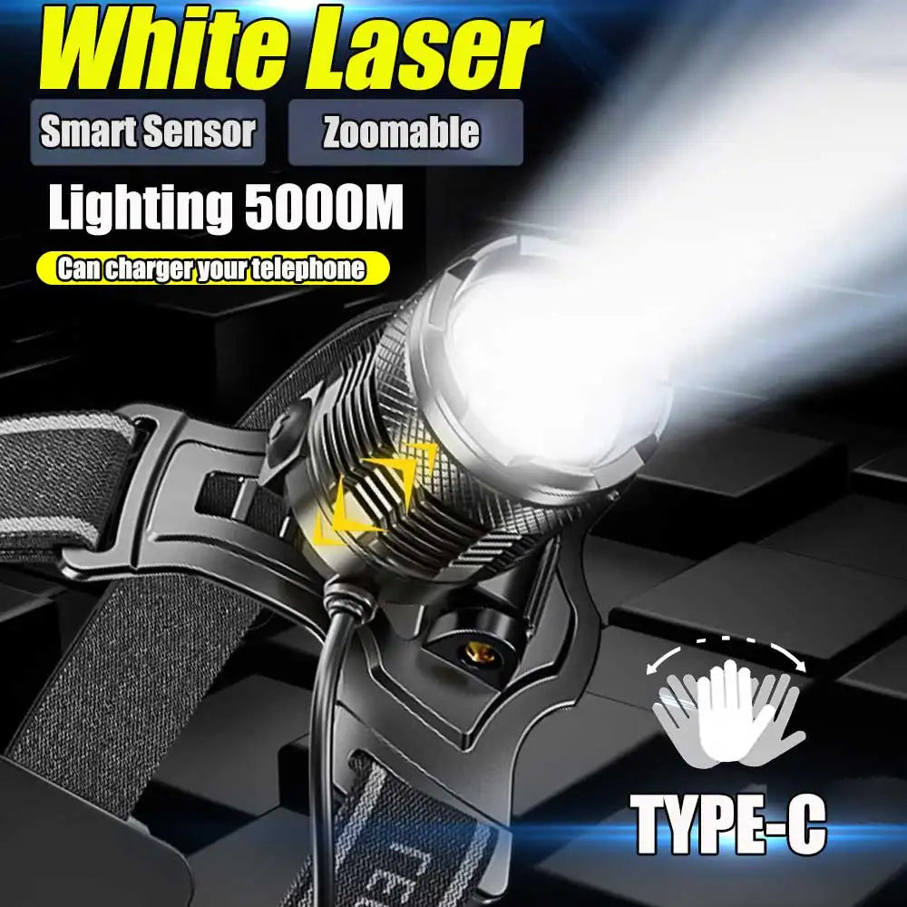Lampe Frontale à LED Rechargeable