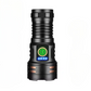 Lampe de Poche Puissante avec Base Magnétique